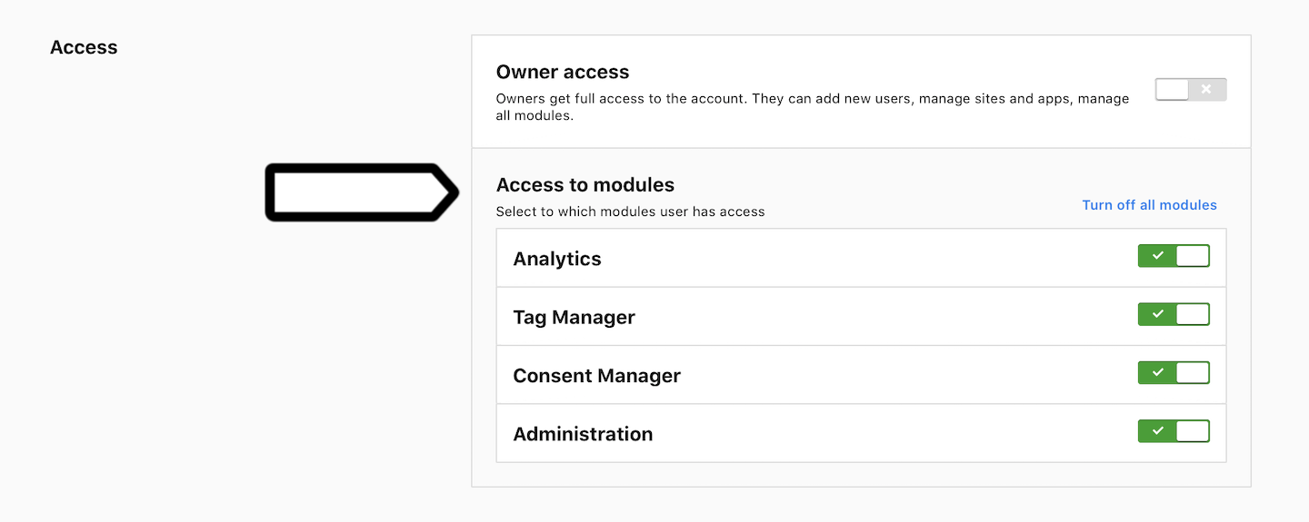 Access to modules (Administration)