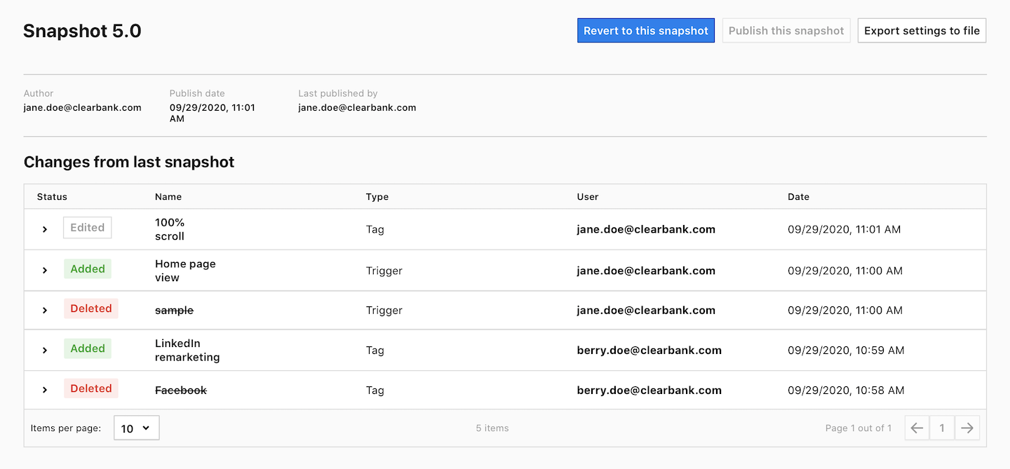 Changelog in Tag Manager in Piwik PRO