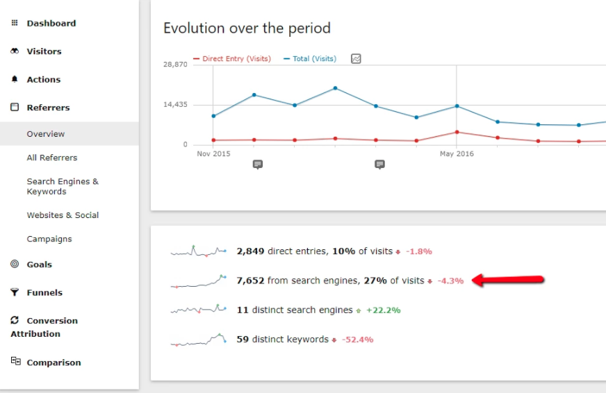 SEOCampaign1