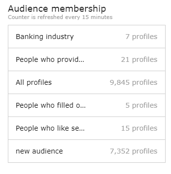 Single Customer Profile