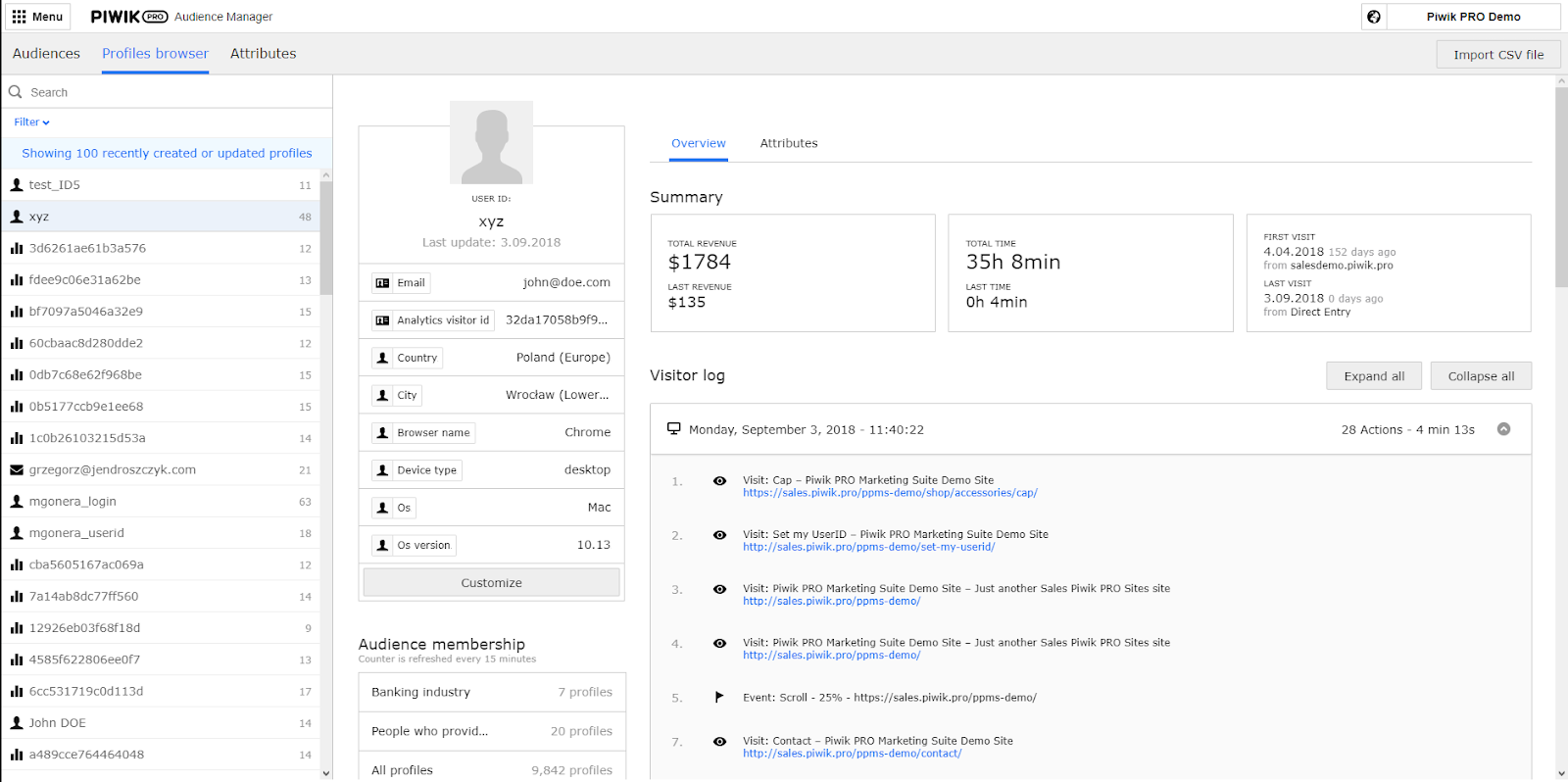 Single Customer Profile