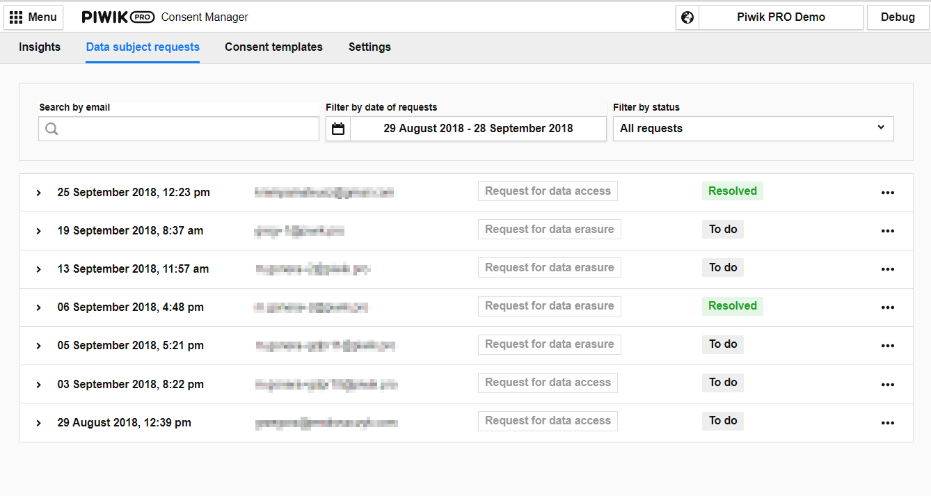 Data subject requests