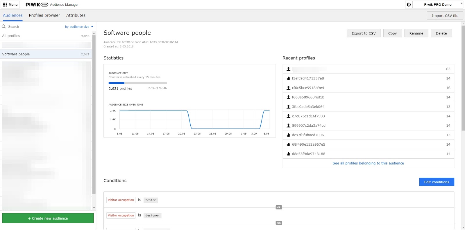Audience Manager Overview