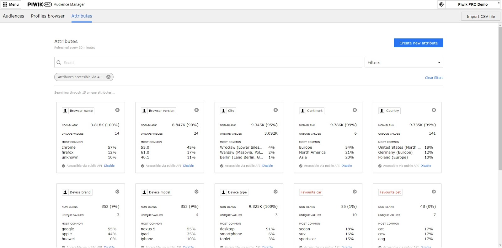 Attributes Browser