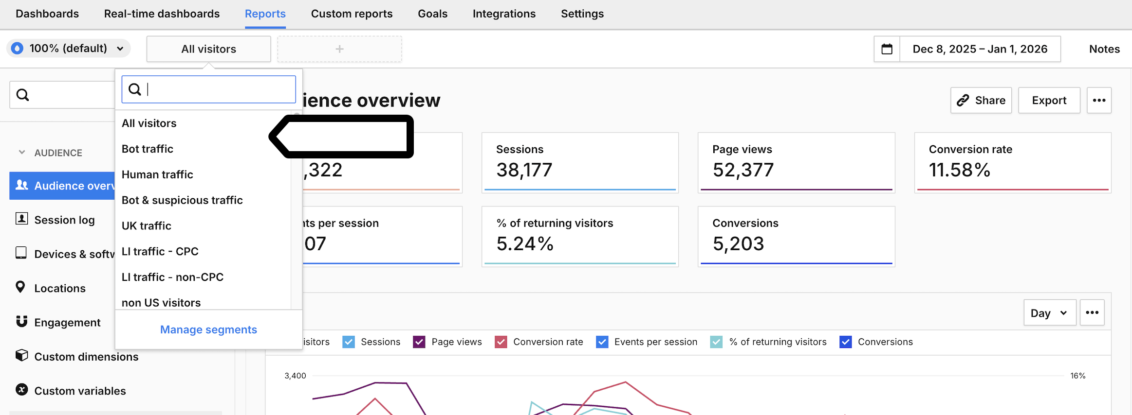 Select segments in Audience overview report in Piwik PRO Analytics
