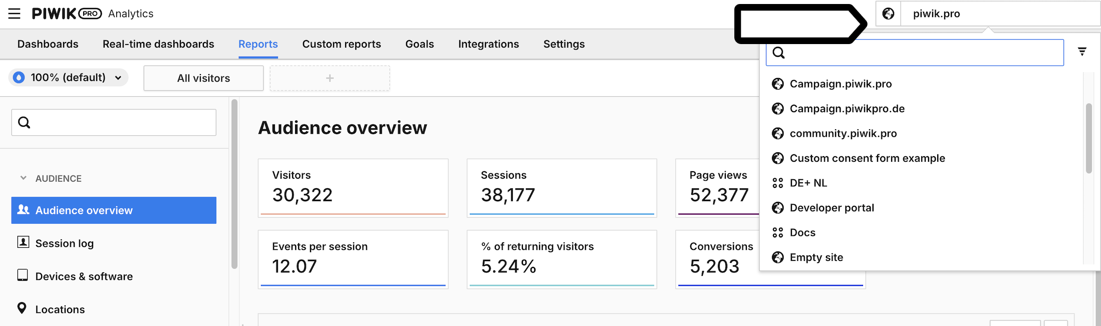 Site picker in Piwik PRO Analytics 