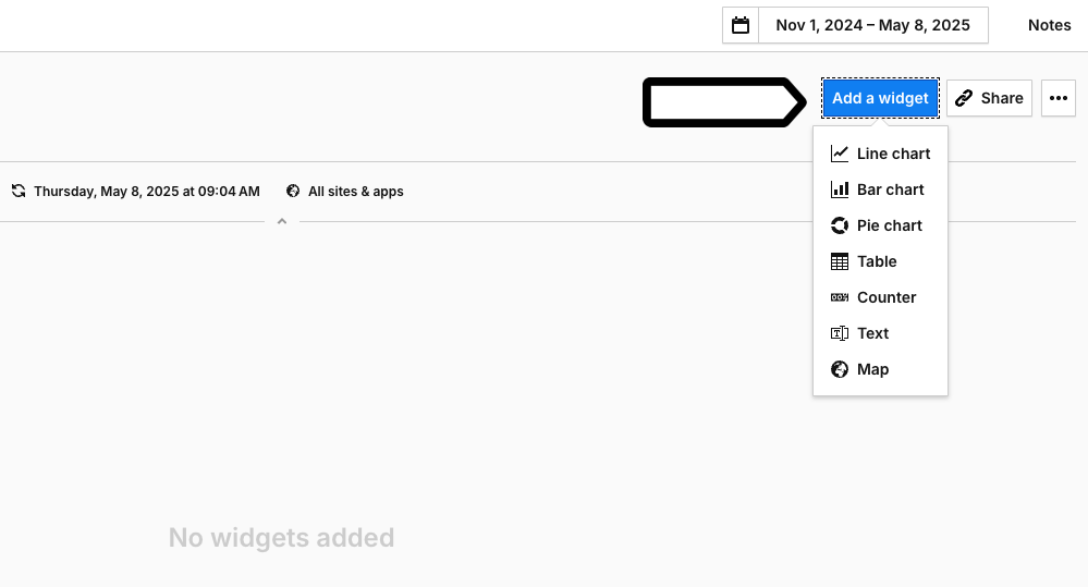 add a widget in Piwik PRO Analytics