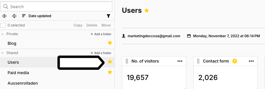 favorite dashboards in Piwik PRO Analytics