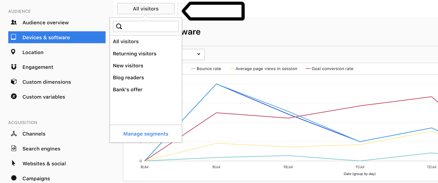 Segments in Piwik PRO