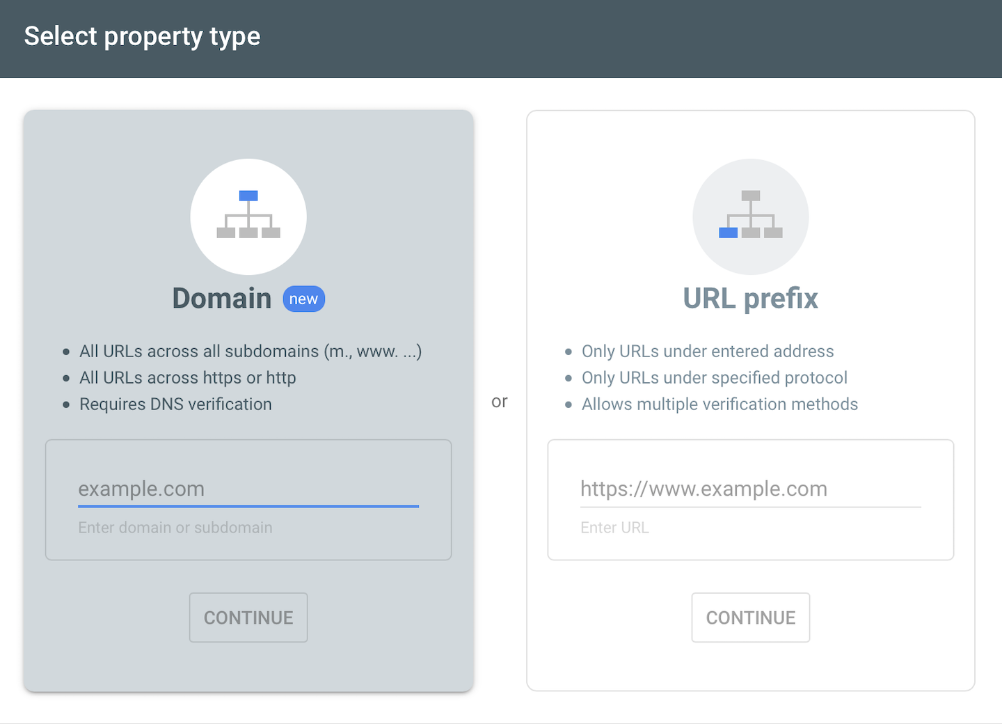 Google Search Console integration in Piwik PRO