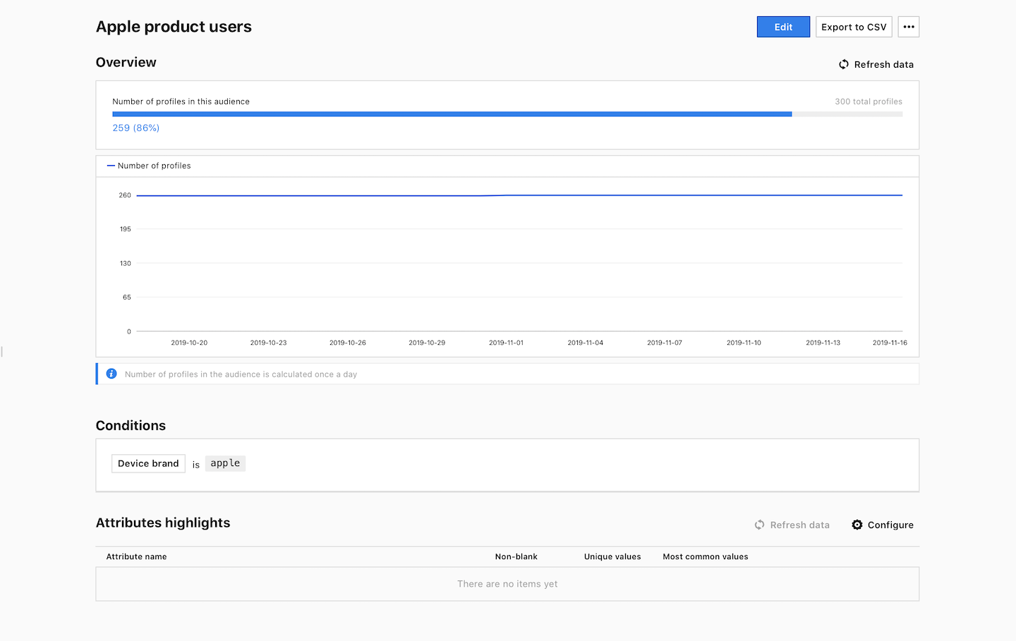 Audience Manager in Piwik PRO.