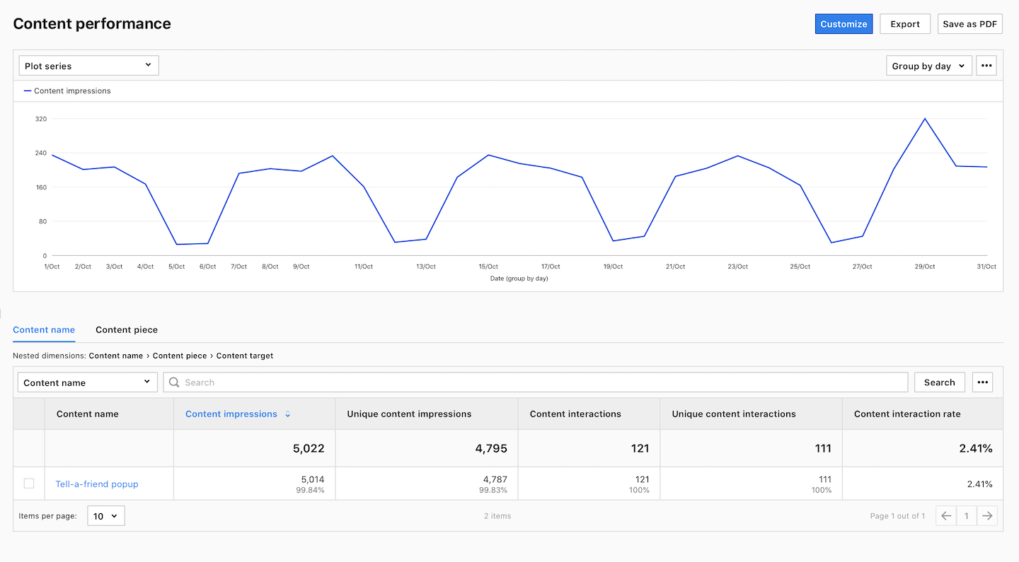 Custom pop-up tag in Tag Manager in Piwik PRO