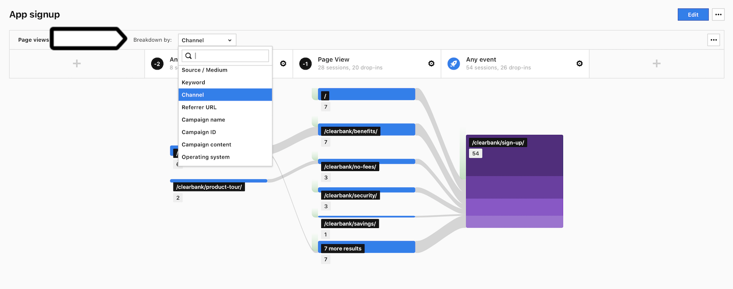 User flow report in Piwik PRO