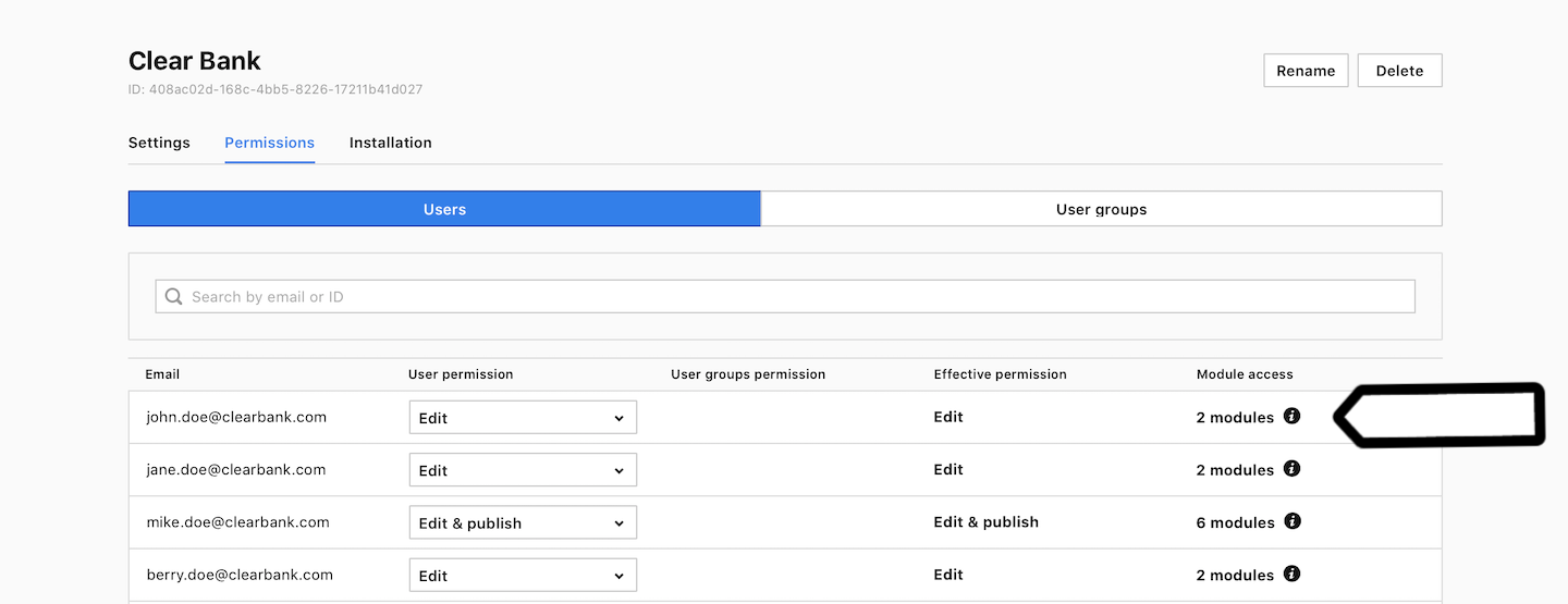 Permissions for modules in Piwik PRO