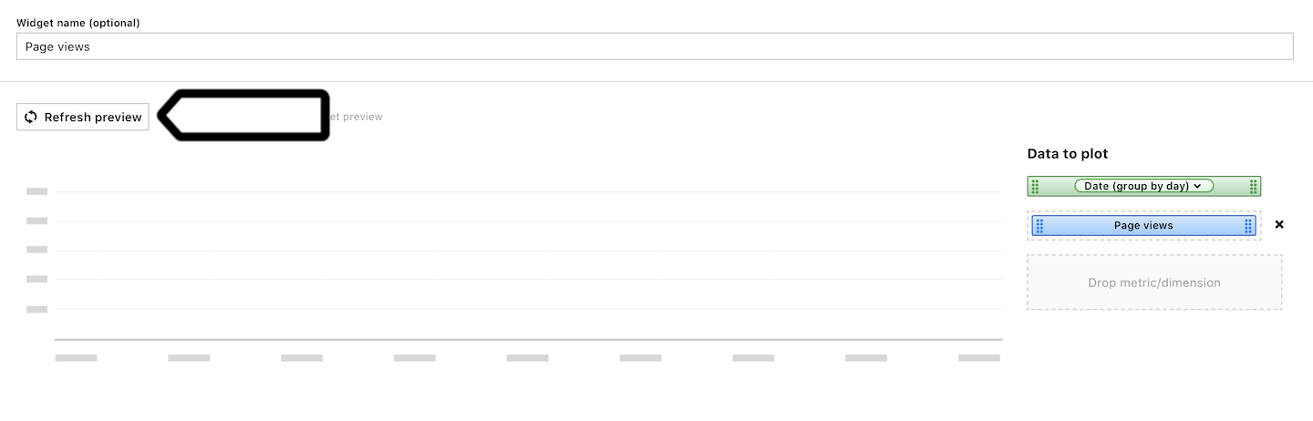 Dashboard in Piwik PRO