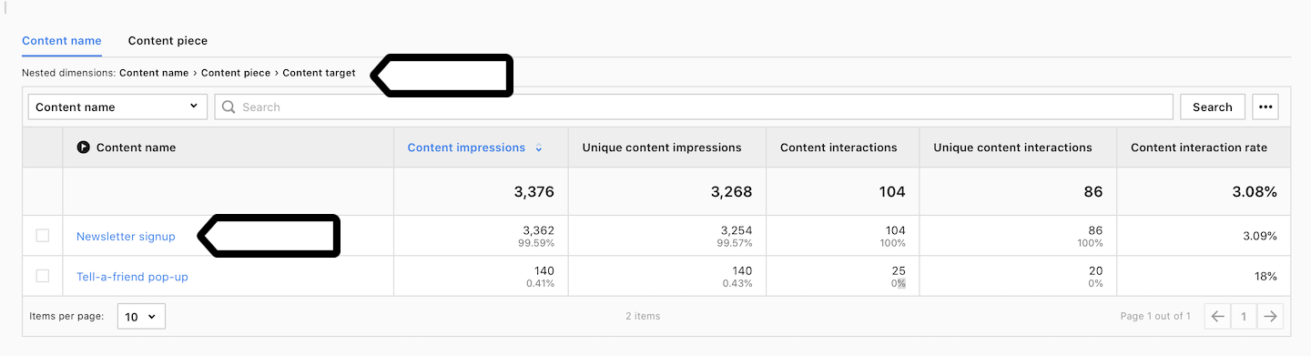 Content performance report in Piwik PRO