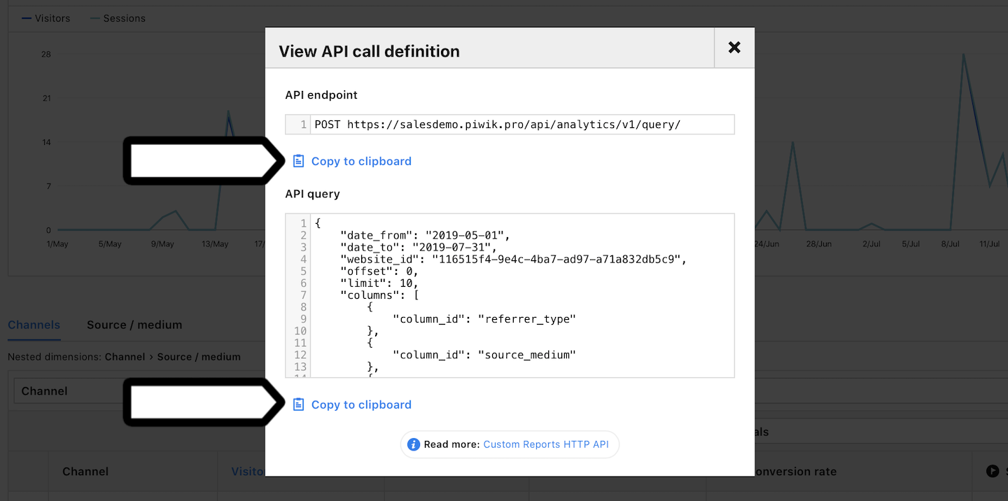 View API call definition in Piwik PRO