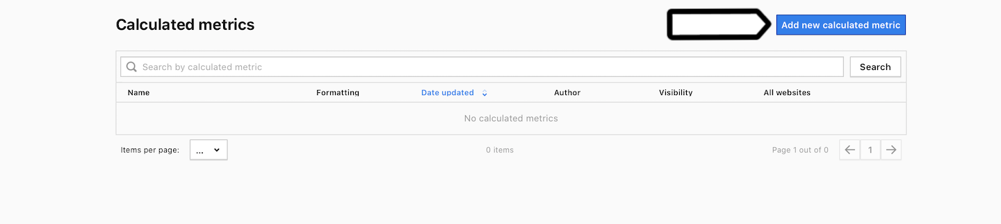 Calculated metrics in Piwik PRO