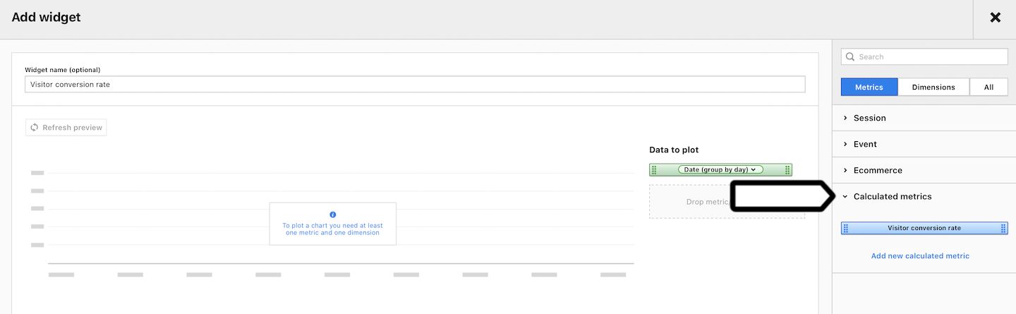 Calculated metrics in Piwik PRO