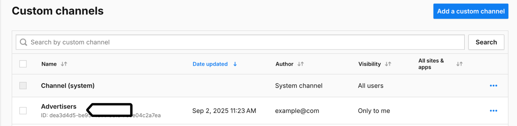 a custom channel added in Piwik PRO Analytics
