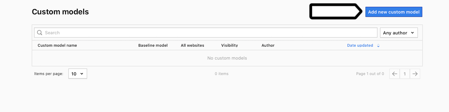 Custom attribution models in Piwik PRO