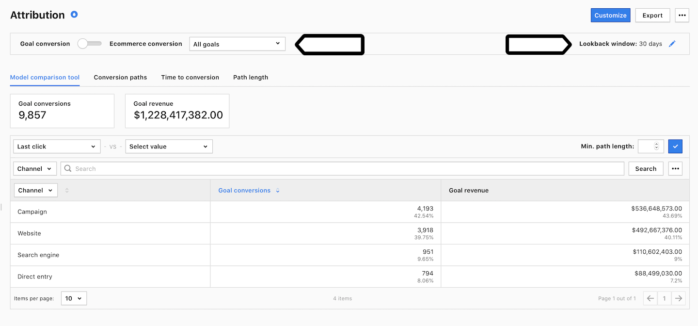 Attribution report in Piwik PRO