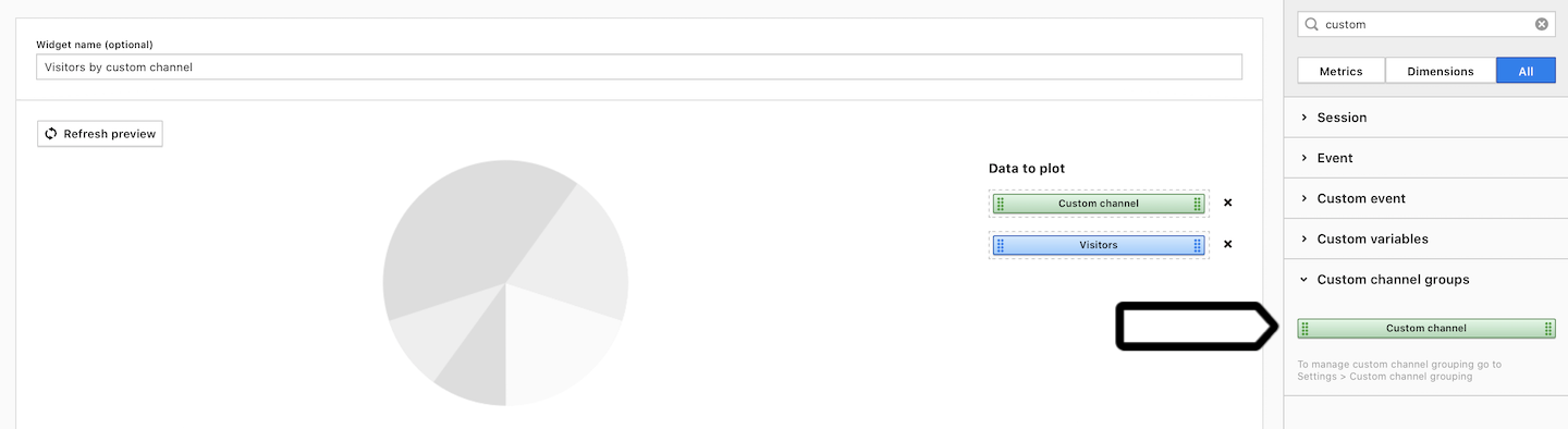 Custom channel grouping in Piwik PRO