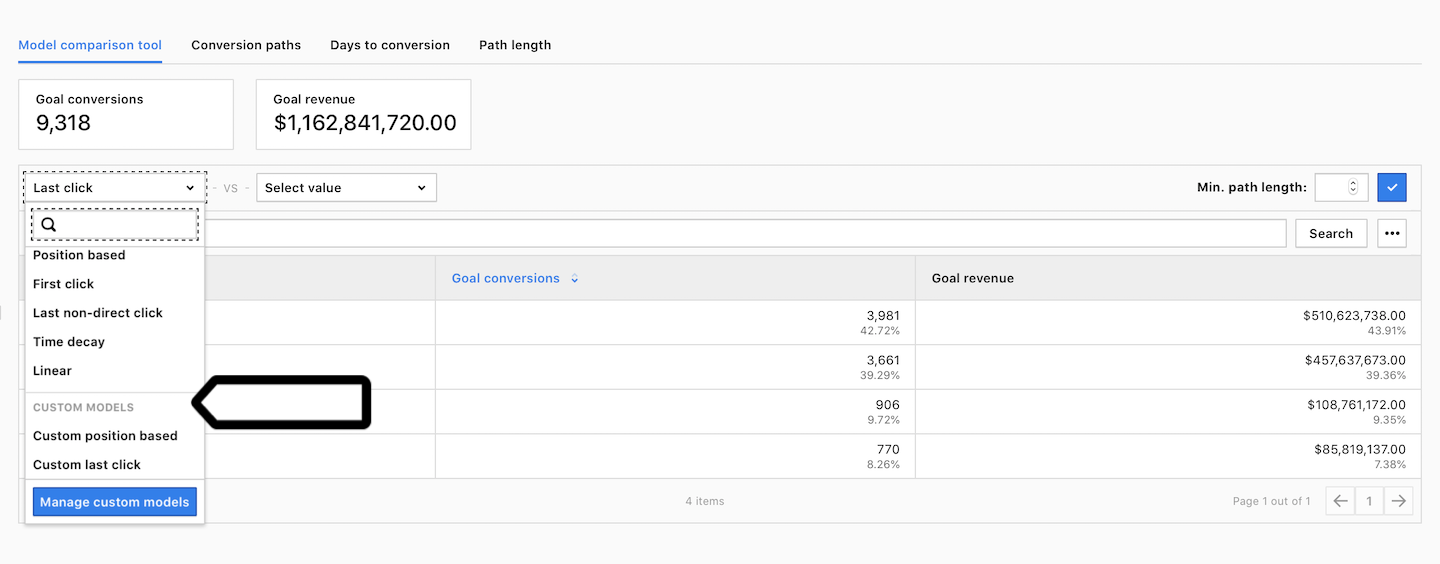 Custom attribution models in Piwik PRO