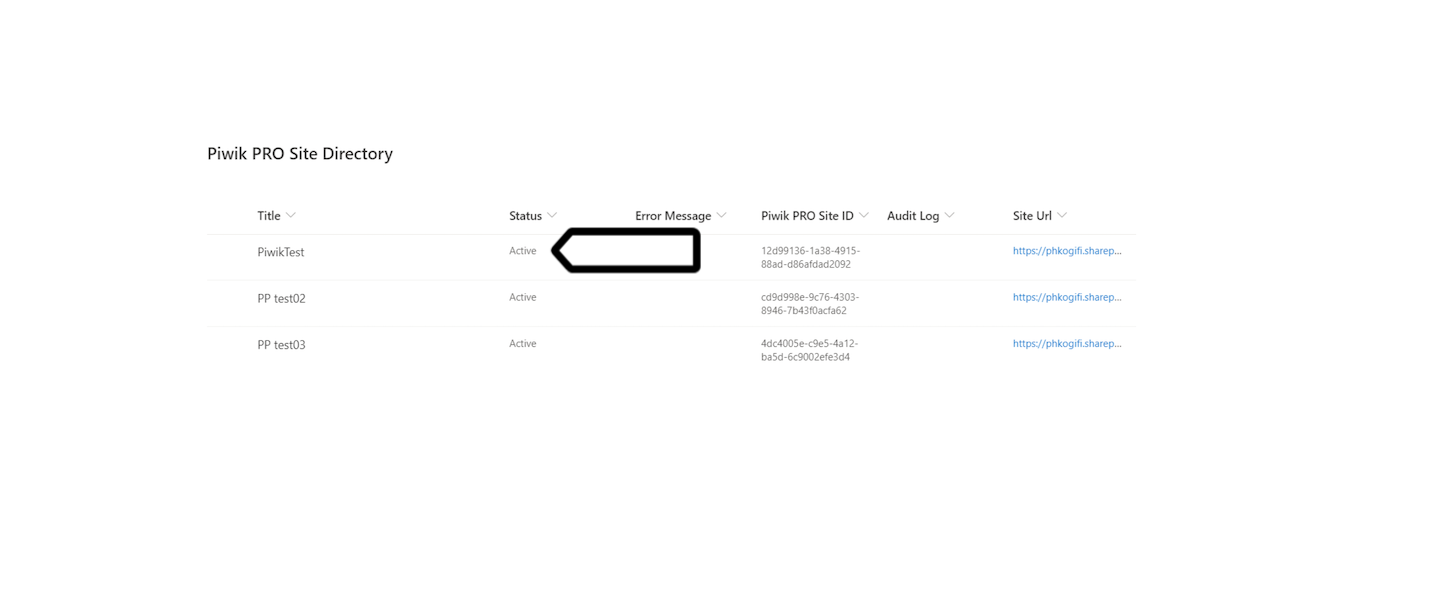 SharePoint integration (status)