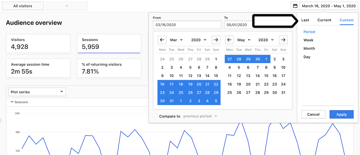 How Can I Select And Compare Date Ranges Piwik Pro Help Center