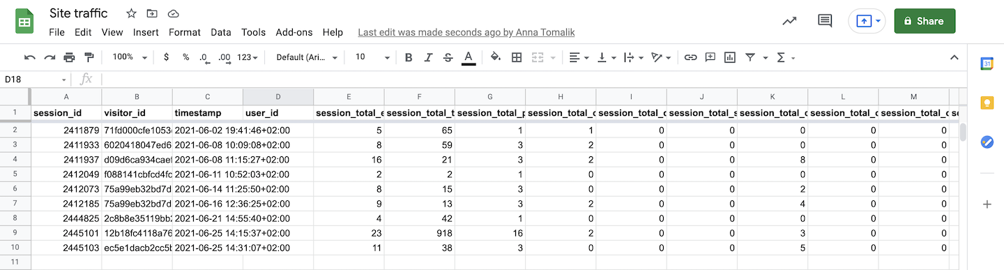 Google Sheets integration (get raw data)