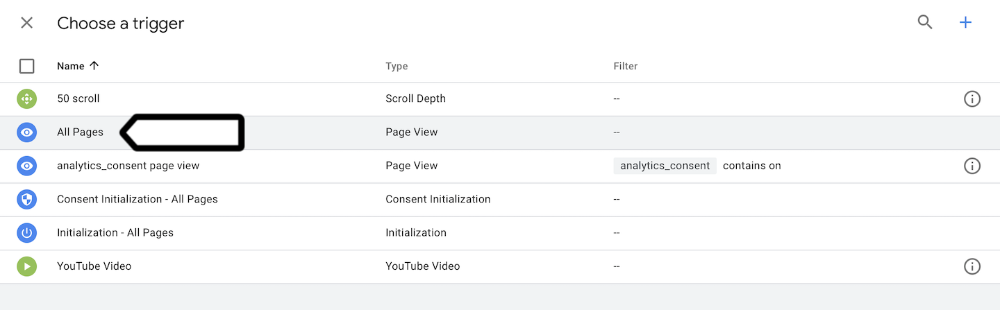 Google Tag Manager: a all pages trigger