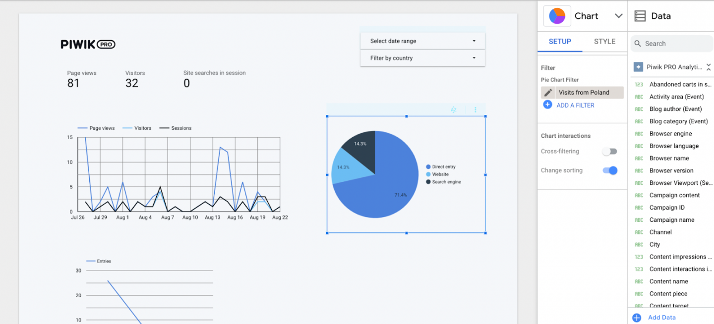 Use Piwik PRO filters in Google Data Studio