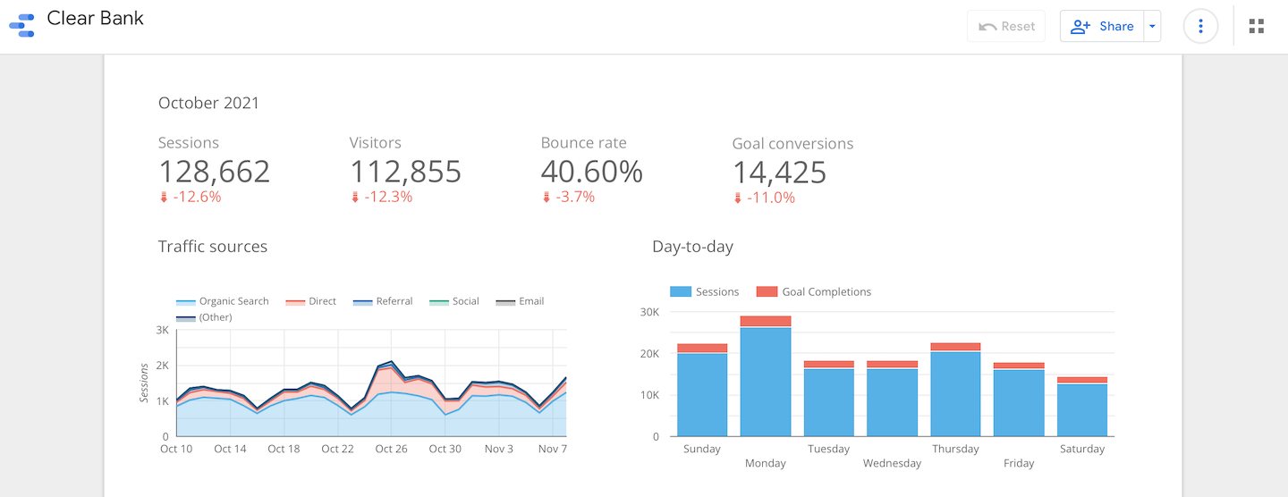 Google Data Studio