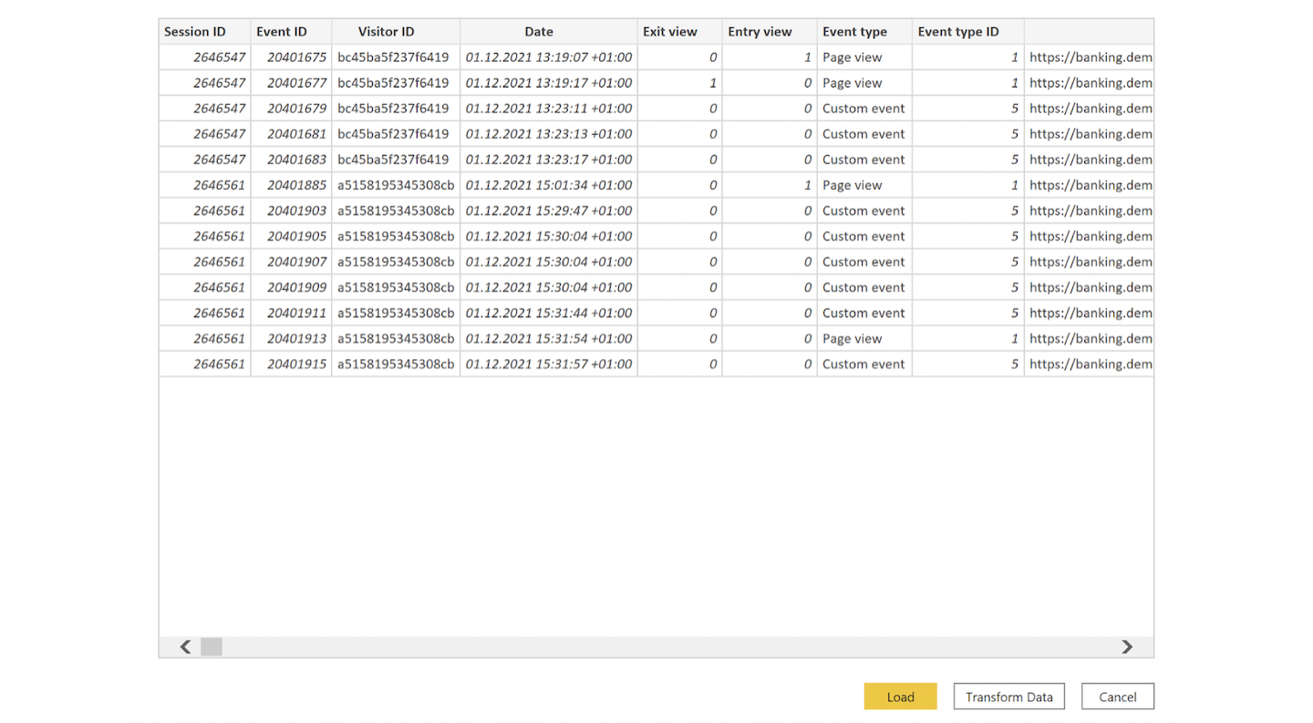 Microsoft Power BI Desktop integration in Piwik PRO