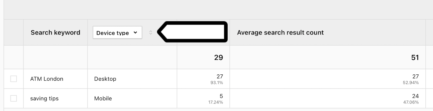 Internal search report in Piwik PRO