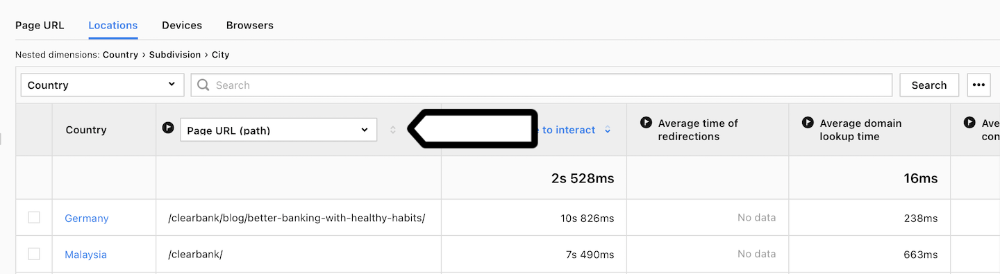 Page timing report in Piwik PRO