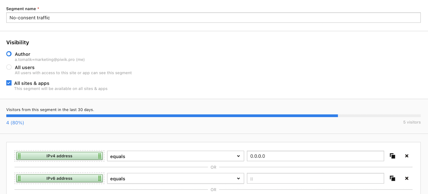 No-consent traffic in Piwik PRO