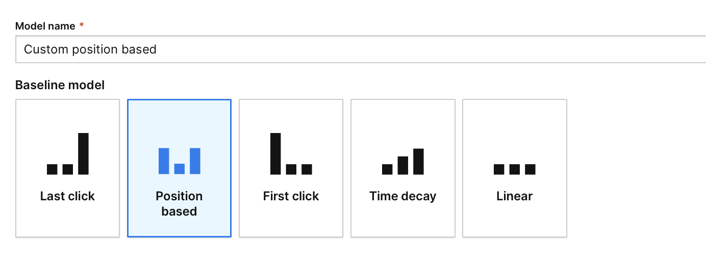 Custom attribution model in Piwik PRO