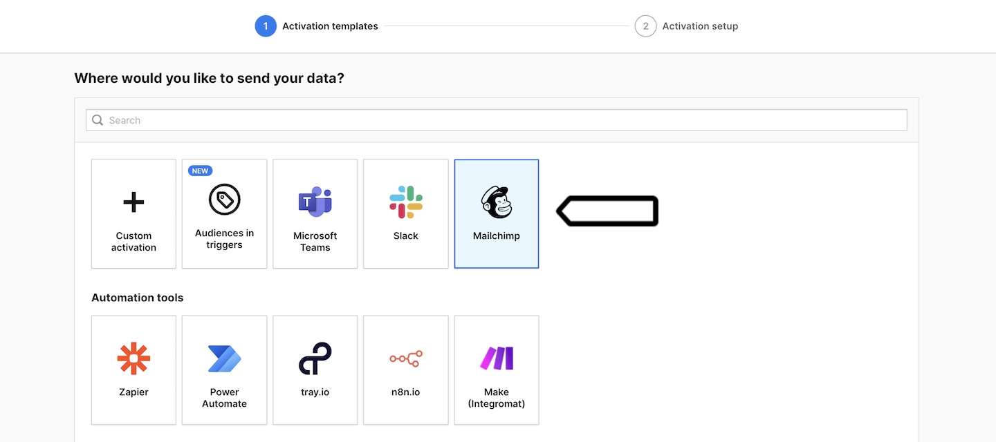 Mailchimp activation in Piwik PRO