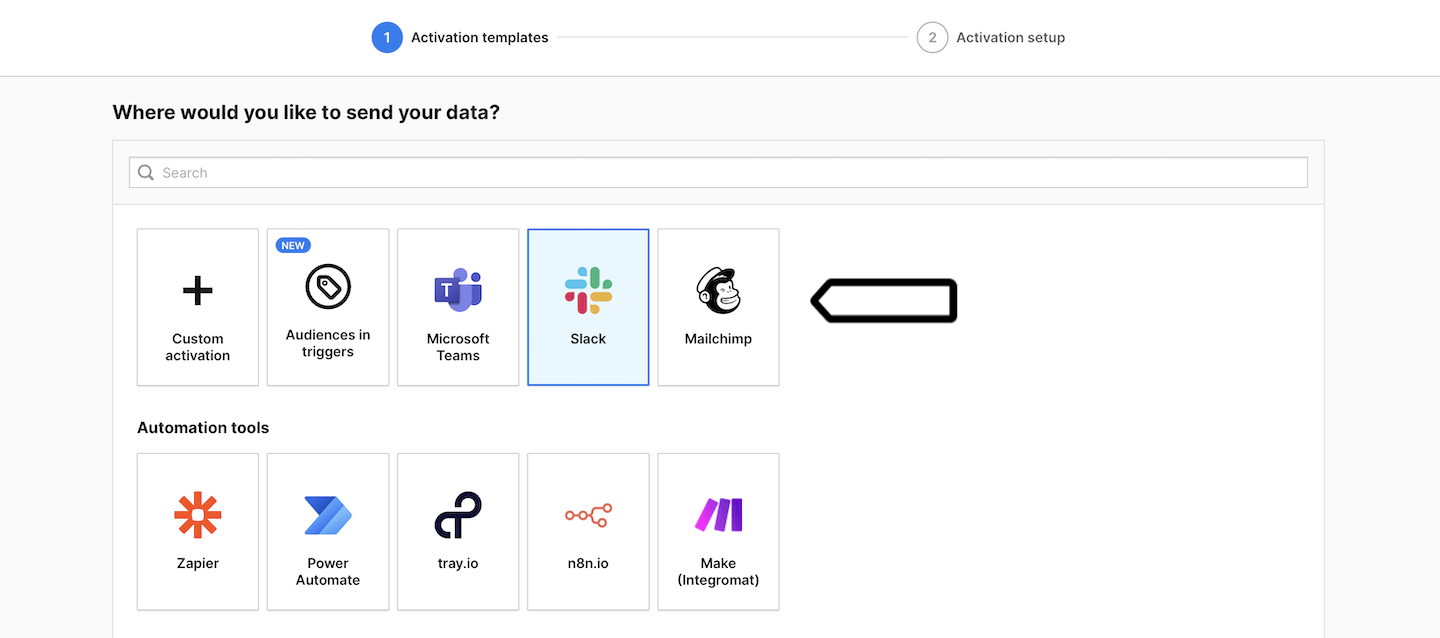 Slack activation in Piwik PRO