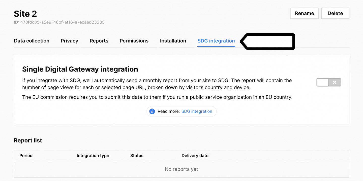 SDG integration in Piwik PRO