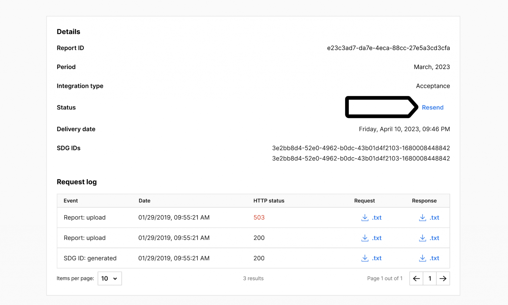 SDG integration in Piwik PRO