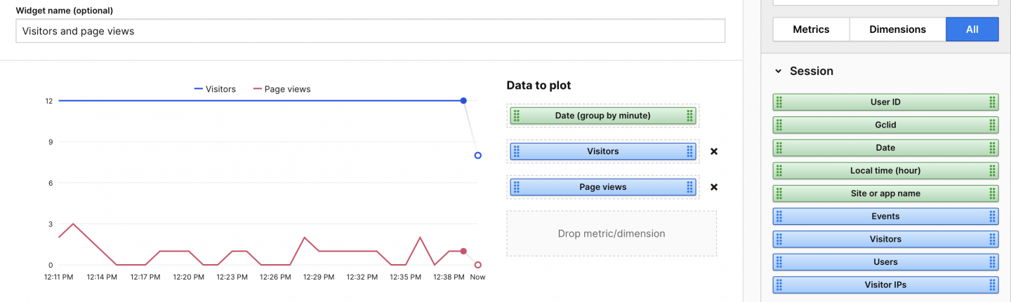 real-time dashboard add a widget 4