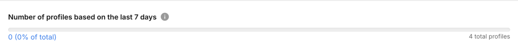 Number of profiles based on the last 7 days in Piwik PRO Data Activation