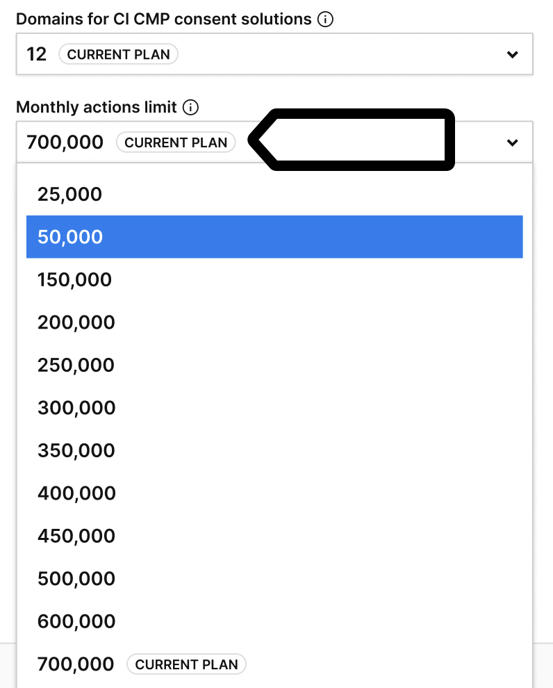 Downgrade number of tracked actions in Piwik PRO Business plan