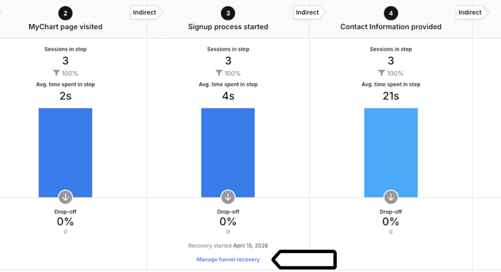 Manage funnel recovery in Piwik PRO Analytics
