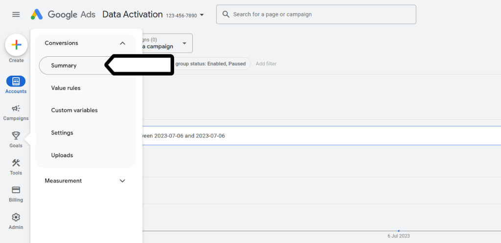 google ads summary