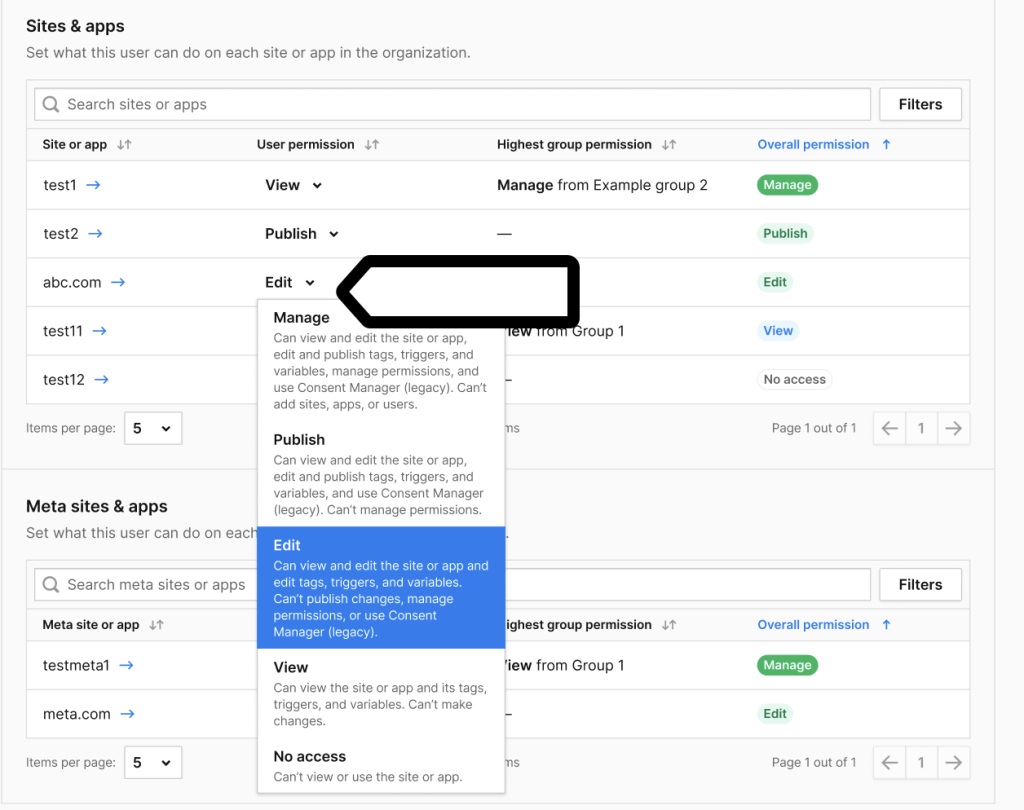 User permission options in Piwik PRO account 